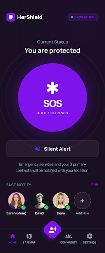 HerShield System
